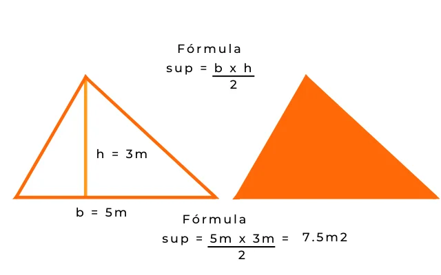 Imagen de un triángulo y el cálculo para conocer su superficie