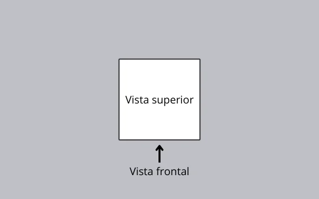 Imagen de la vista superior del cubo y la indicación de la vista frontal