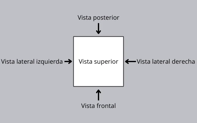 Imagen de la vista superior del cubo y las indicaciones de las otras vistas
