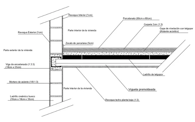 Imagen de un detalle constructivo de un entrepiso