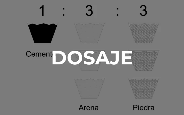 DOSAJE - Imagen destacada