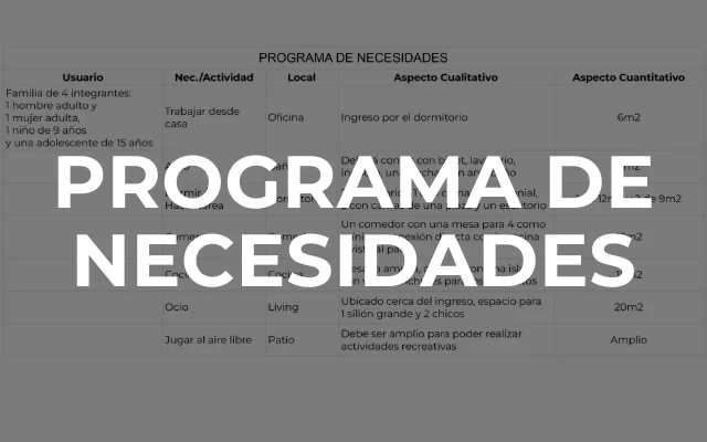 PROGRAMA DE NECESIDADES - Imagen destacada