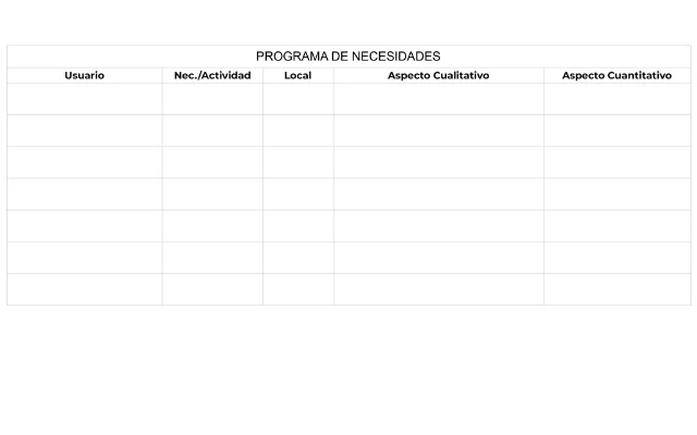 Imagen del recuadro para hacer el programa de necesidades