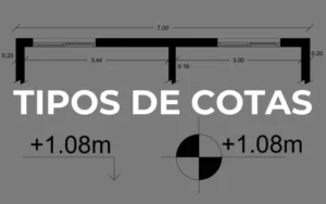 Tipos de cotas en planos de arquitectura